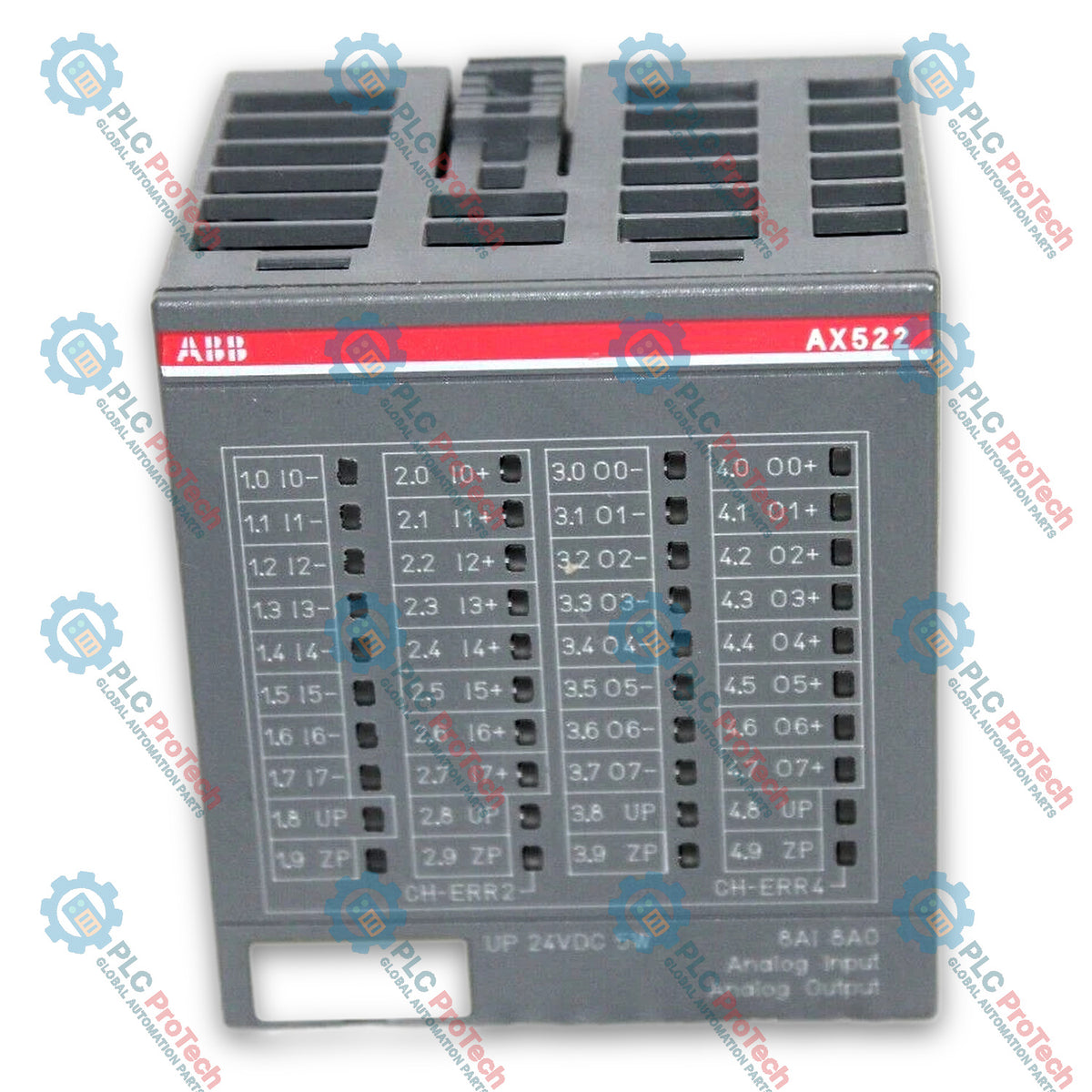 AX522 1SAP250000R0001