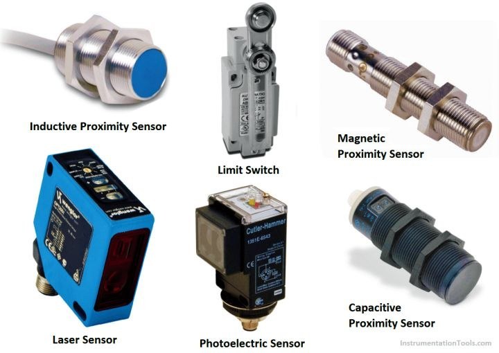 Detecting Unplugged Safety Sensors in PLC Control Systems — figure 1