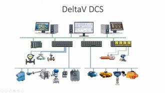 Building a Modbus RTU Network with CompactLogix and DeltaV — figure 1