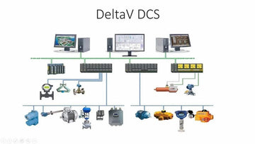 Building a Modbus RTU Network with CompactLogix and DeltaV — figure 1