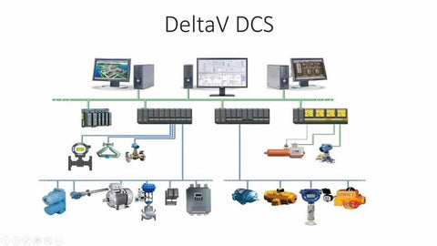 Building a Modbus RTU Network with CompactLogix and DeltaV — figure 1