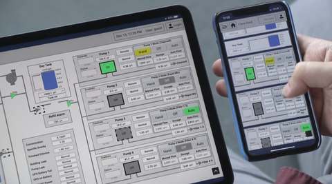 Driving Efficiency Through Better HMI and UI/UX Design