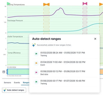 Emerson Aspen Mtell: Scaling Predictive Maintenance