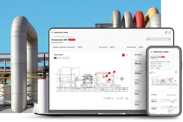 Honeywell Forge official platform illustration, not an image of the Dangote refinery deployment
