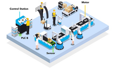 Smart factory equipment monitored through diagnostic analog front ends