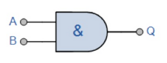 Configurable industrial sensor performing local logic while reporting diagnostics to a PLC