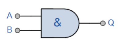 Configurable industrial sensor performing local logic while reporting diagnostics to a PLC