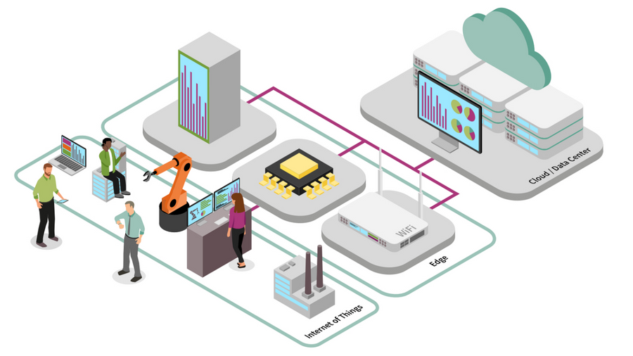 Industrial Memory Architecture: The Hidden Challenge Behind Industry 4.0