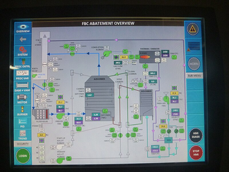 Touching on Touchscreens | Capacitive vs. Resistive Technologies