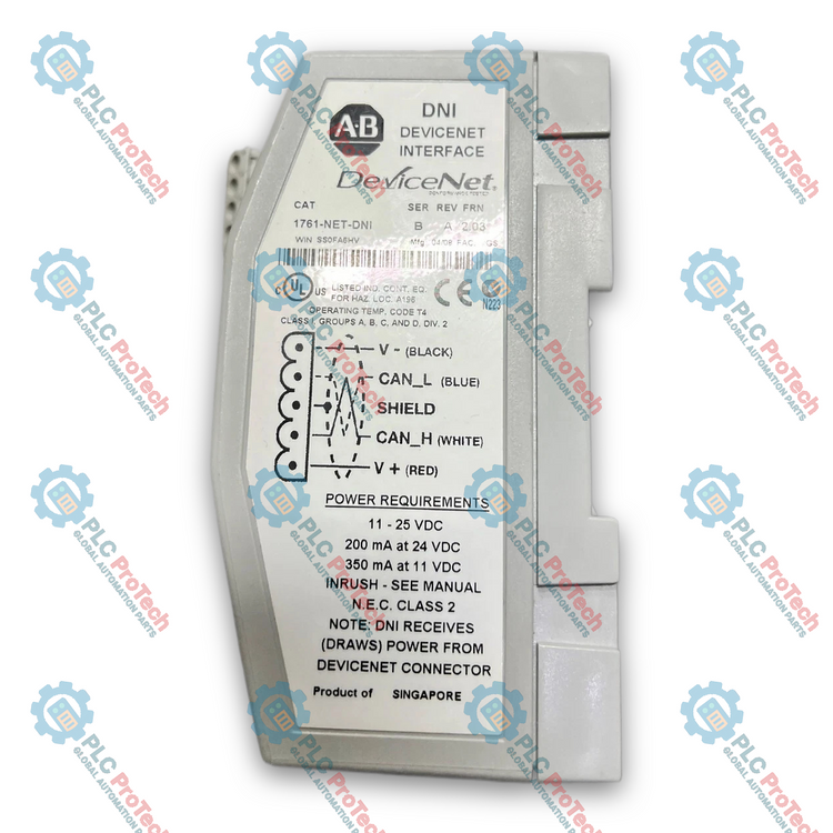 1761-NET-DNI