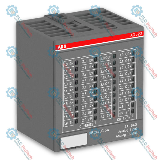 AX522 1SAP250000R0001