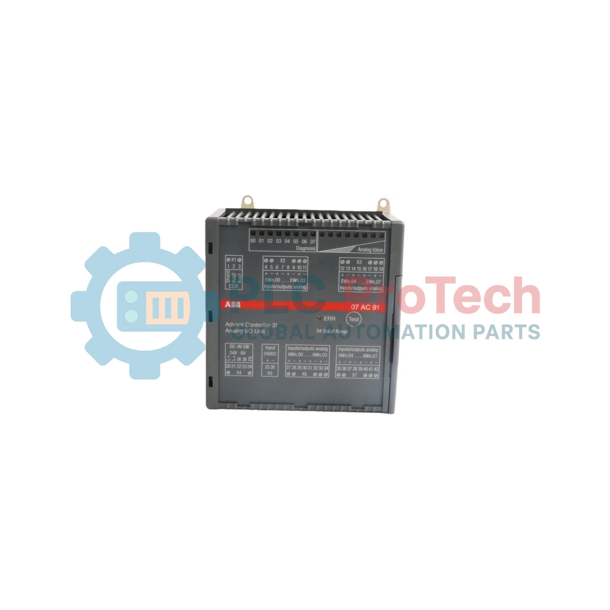 ABB 07AC91 GJR5252300R0101